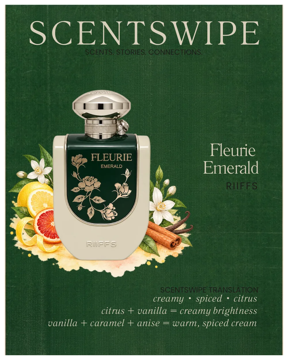 RiiFFS Fleurie Emerald bottle with lemon, blood orange, white flowers, cinnamon and vanilla bean